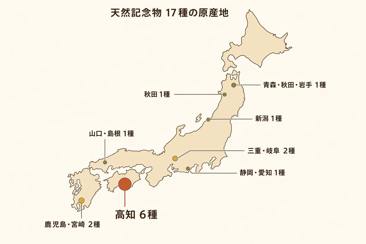天然記念物17種の日本地図 — 高知県に6種が集中